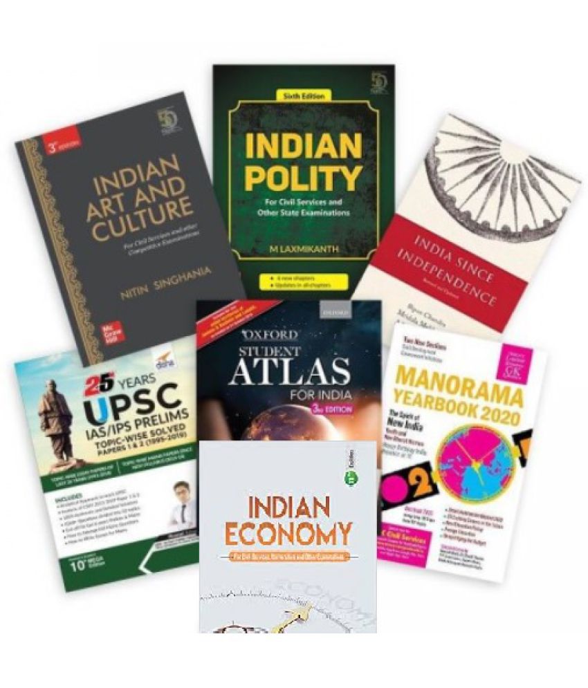 Essential Qualities of an IAS Aspirant - UPSC Books